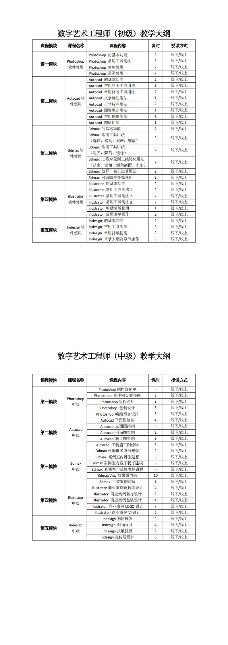 数字艺术工程师课程大纲（初中级）_00.jpg